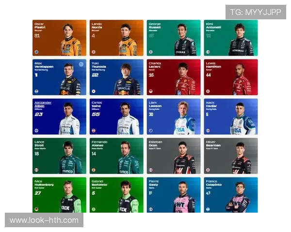 F1赛季最新动态揭晓车队策略与车手竞技实力对比