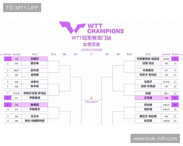 2026年世界杯赛程完整解析各阶段比赛时间地点和热门球队对决安排