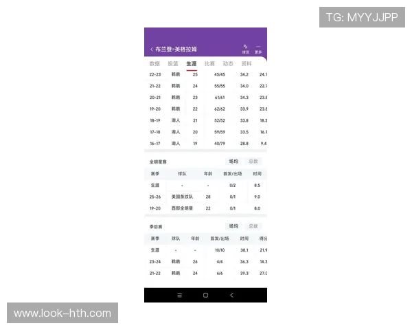 猛龙队最新赛季表现回顾与核心球员状态分析报告