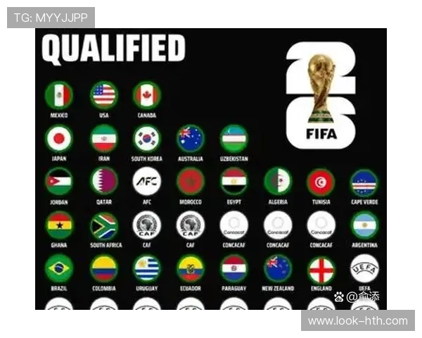 2026年世界杯完整赛程时间安排与比赛日程一览表 2026年世界杯完整赛程时间安排与比赛日程一览表