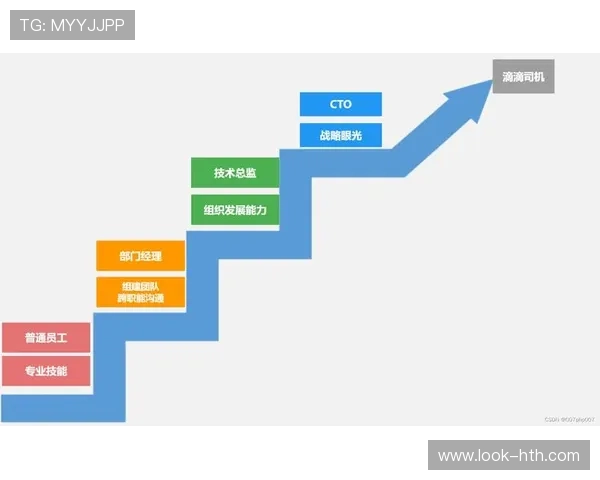 从突破效率蜕变看库明加成长轨迹与勇士未来核心版图重构方向 从突破效率蜕变看库明加成长轨迹与勇士未来核心版图重构方向